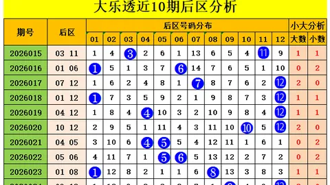 暗皇福彩3D第2026090期专家推荐：两码27，独胆2码预