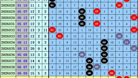 司马千2026103期大乐透推荐：和值15，独胆9