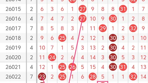 刘栋大乐透预测：前方案中196万，本期专家再推质合分析十码