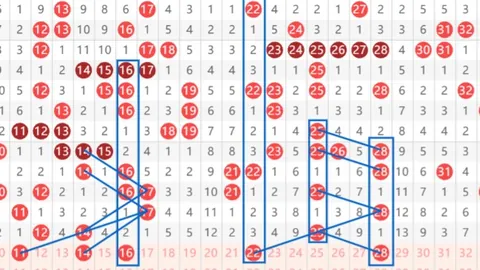 第2026119期 质合分析 排列五2026119期波哥稳准