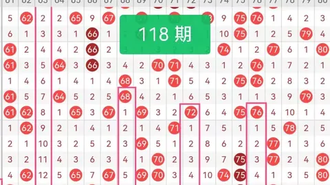 【揭秘彩坛独门秘籍】第26033期排列三精准走势预测：五码组选全攻略，深度剖析不容错过！