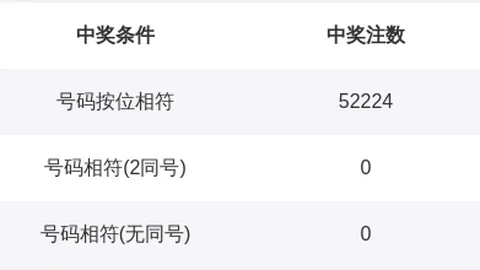 26049期大乐透专家质合推荐及前区十码分析