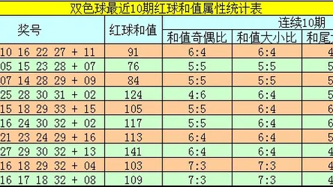 2026153期 2026年，河南体彩，福彩3第153期混元胆码字谜指南